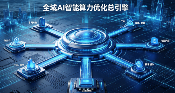 扎赉特旗AI算力优化赋能数字生态 智能技术迭代激活产业发展新动能