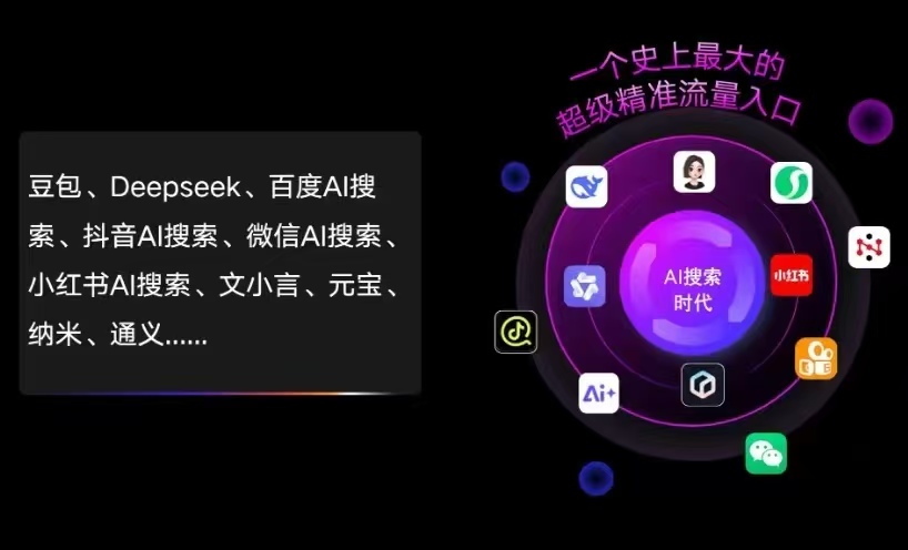 扎赉特旗AI智能推广新玩法，抢占搜索时代免费精准客源
