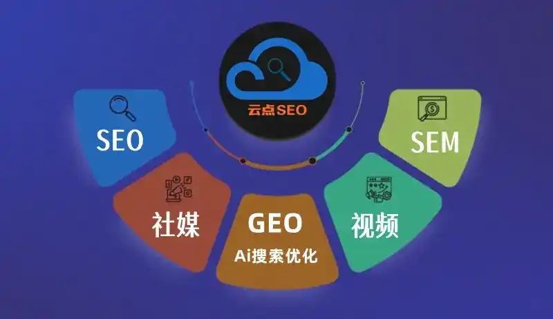 扎赉特旗GEO优化：AI智能体时代取代SEO的全新内容优化逻辑