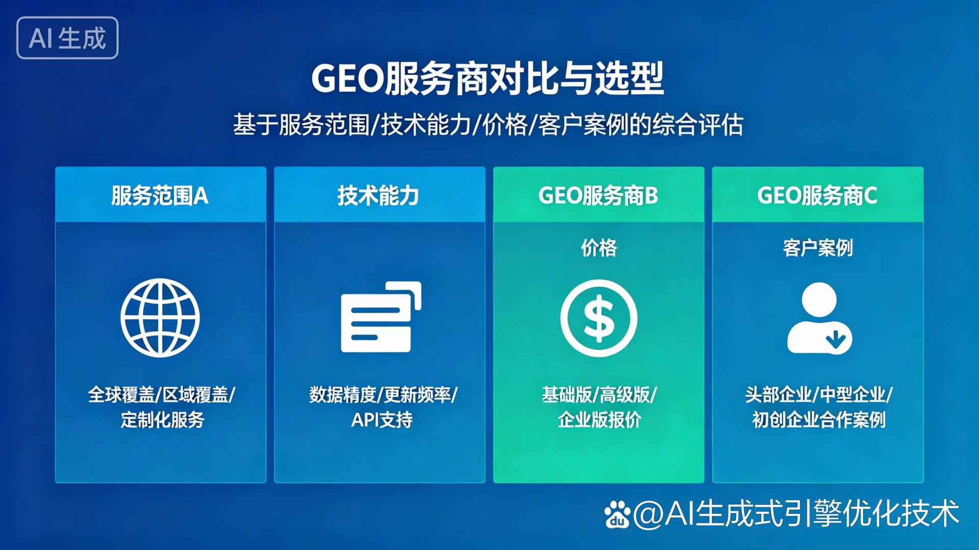 扎赉特旗GEO优化服务商该如何选择？聊聊生成式引擎优化行业现状